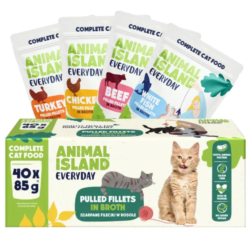 Ranking Najlepszych Mokrych Karm Dla Kotów w 2025 Roku -  miejsce